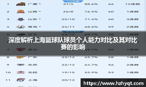 南宫28