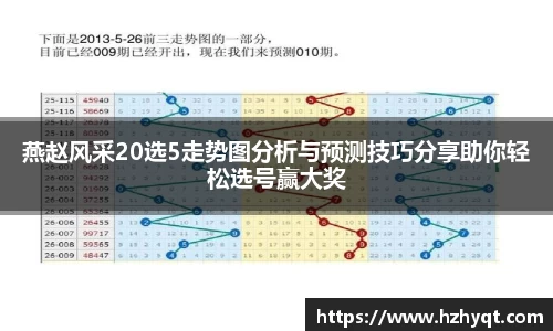 燕赵风采20选5走势图分析与预测技巧分享助你轻松选号赢大奖